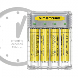 Nabíječka Nitecore Q4 - Blackberry